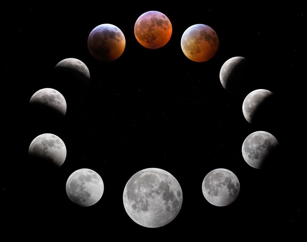 Lunar Eclipse